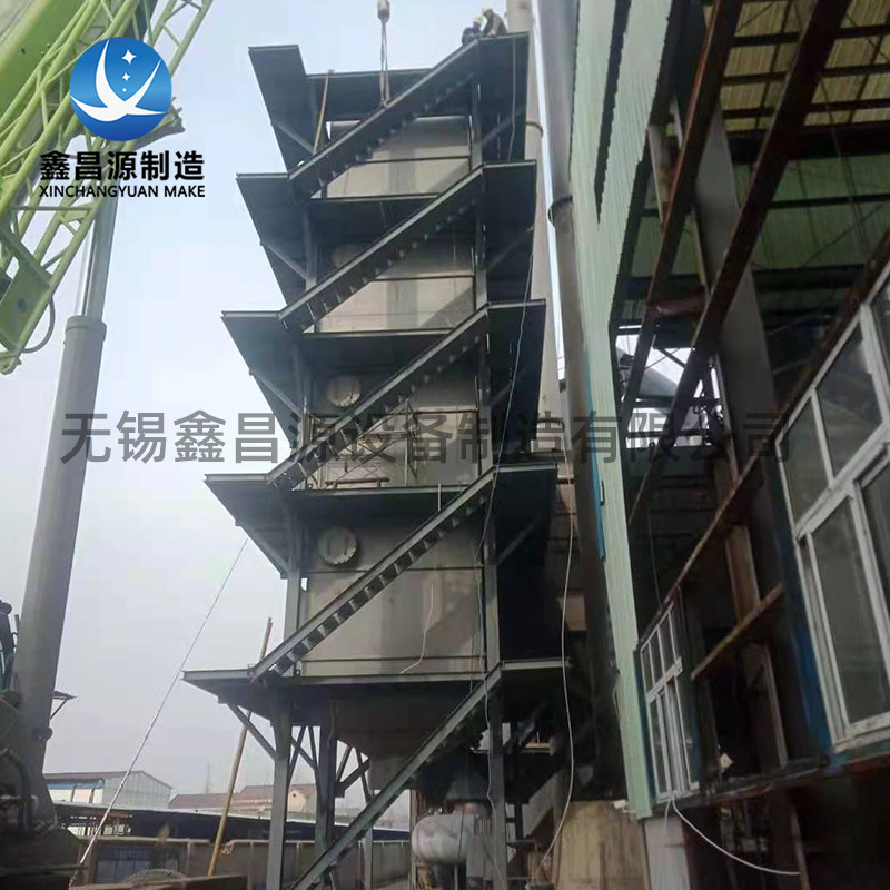 濕式靜電除塵器能解決什么問題？